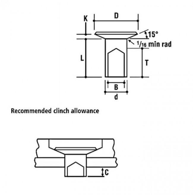 Fastenerdata Inch Countersunk Semi Tubular Rivets Copper BS3575 Fastener Specifications