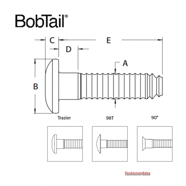 Fastenerdata Huck BobTail Lock Bolt Fastener Specifications