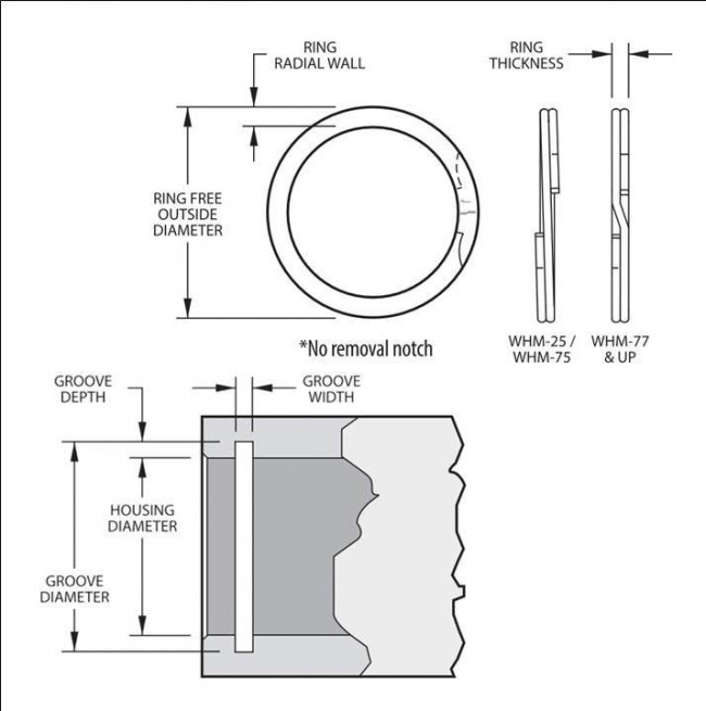 Internal Retaining Ring Size Chart