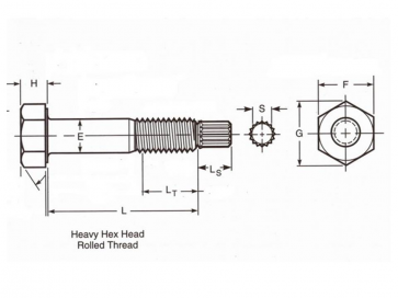 UNC Hexagon Head Twist Off Tension Control Bolt Steel-A325 B18.2.6