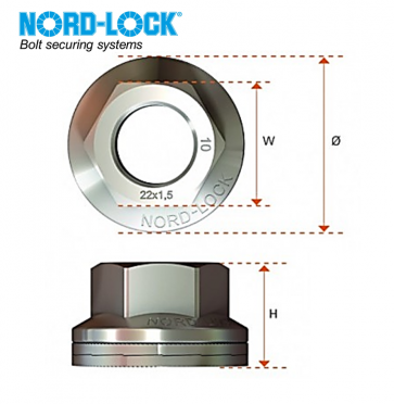 Metric Coarse Nord-Lock All Metal Self-Locking Nut