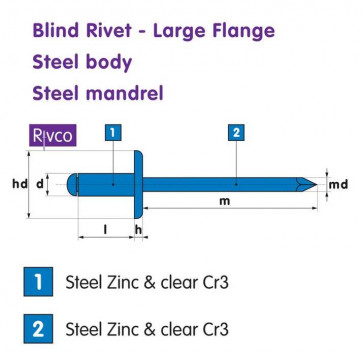 Rivco Blind Rivet Large Flange Steel Body Steel Mandrel SF