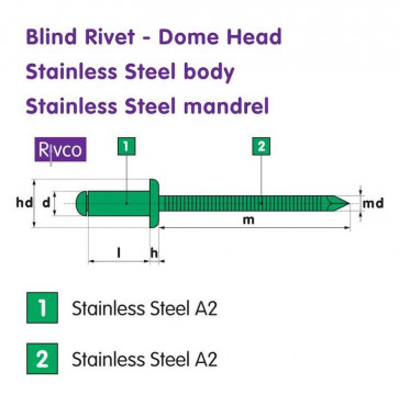Rivco Blind Rivet Dome Head Stainless Steel Body Stainless Steel Mandrel SSDSS