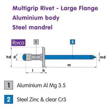 Rivco Multigrip Rivet Large Flange Aluminium Body Steel Mandrel AFM 
