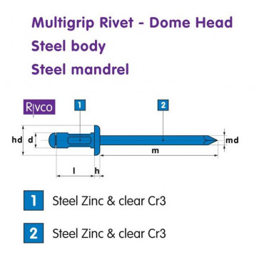Rivco Multigrip Rivet Dome Head Steel Body Steel Mandrel SDM 