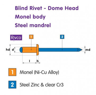 Rivco Blind Rivet Dome Head Monel Body Steel Mandrel 73MS