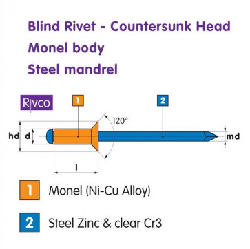 Rivco Blind Rivet Countersunk Head Monel Body Steel Mandrel 72MS