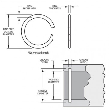 Internal Spirolox Retaining Rings Type XVHM Light Duty Metric