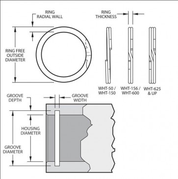 Internal Spirolox Retaining Rings Type XWHT Medium Heavy Duty Inch