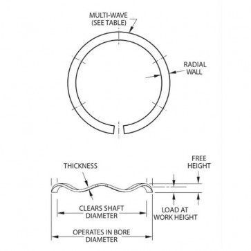 Smalley Single Turn Narrow Section Wave Spring Inch Steel