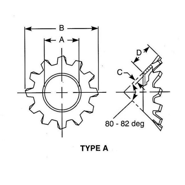 Fastenerdata Inch Countersunk External Toothed Shakeproof Washer