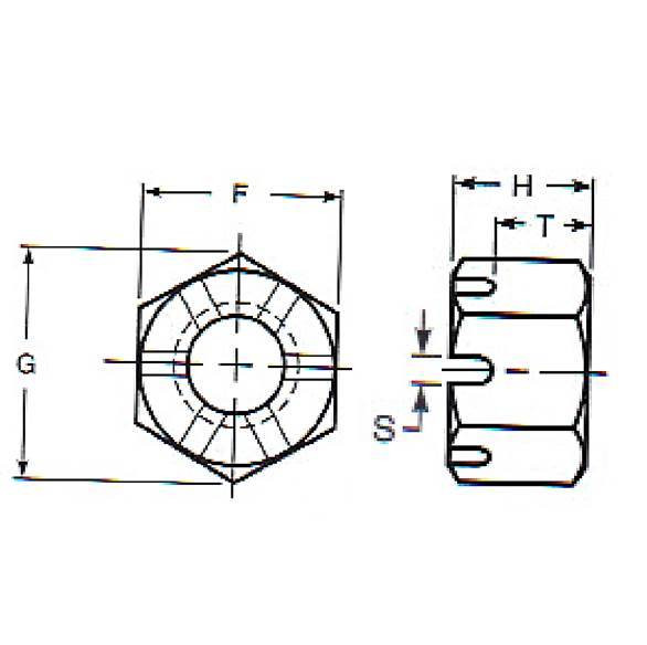 thumbnail image 2 of AB Tools 5/8 UNF Slotted Castle Nut For Trailer Wheel Hubs - Castellated Hub Bearing Nut, Pack Of 1, IND017 2 of 6