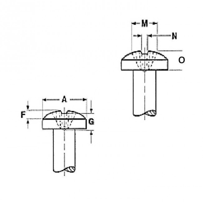 Fastenerdata UNC Phillips Binding Head Machine Screw Grade4.8 B18.6.3 Fastener Specifications