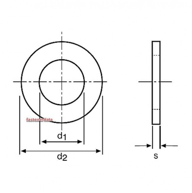 Fastenerdata Metric Flat Washer HSFG Steel BS EN 7091 ASSEMBLY BS EN