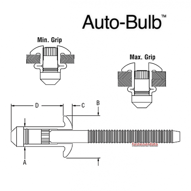 Fastenerdata Huck AutoBulb Blind Fastener Fastener Specifications