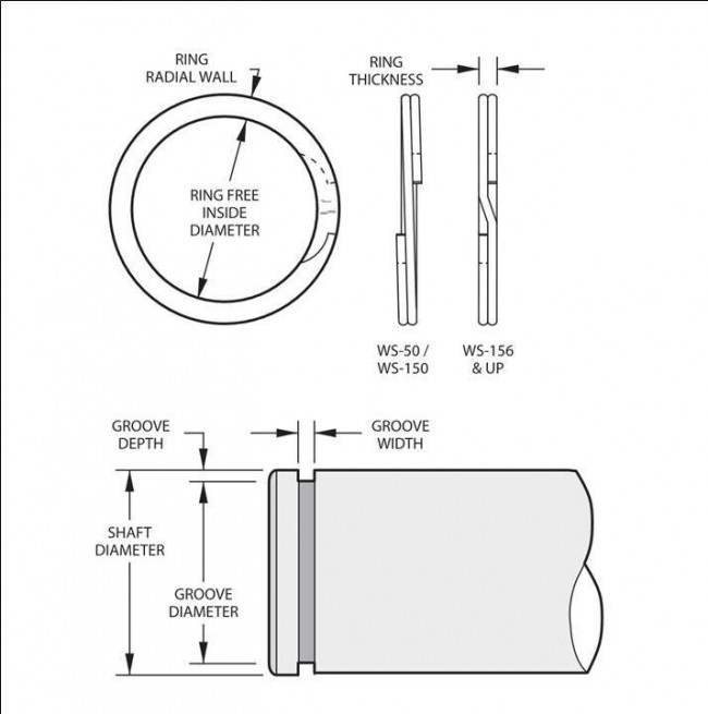 Fastenerdata External Spirolox Retaining Rings Type XWS Medium Duty