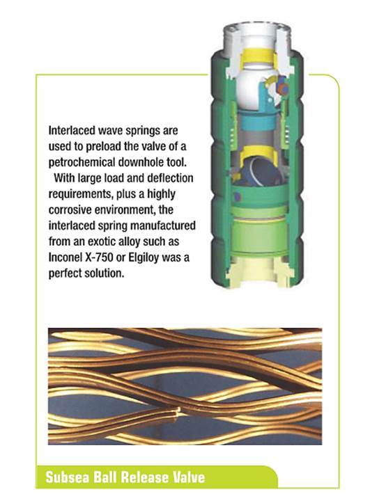 Fastenerdata Smalley Interlaced Wave Springs Stainless Steel Wave