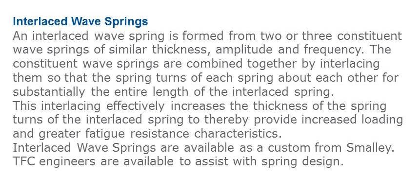 interlaced wave spring interlaced wave spring