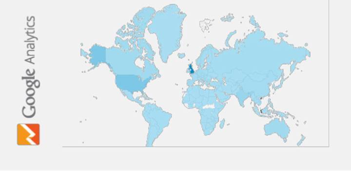 FASTENER GOOGLE ANALYTICS