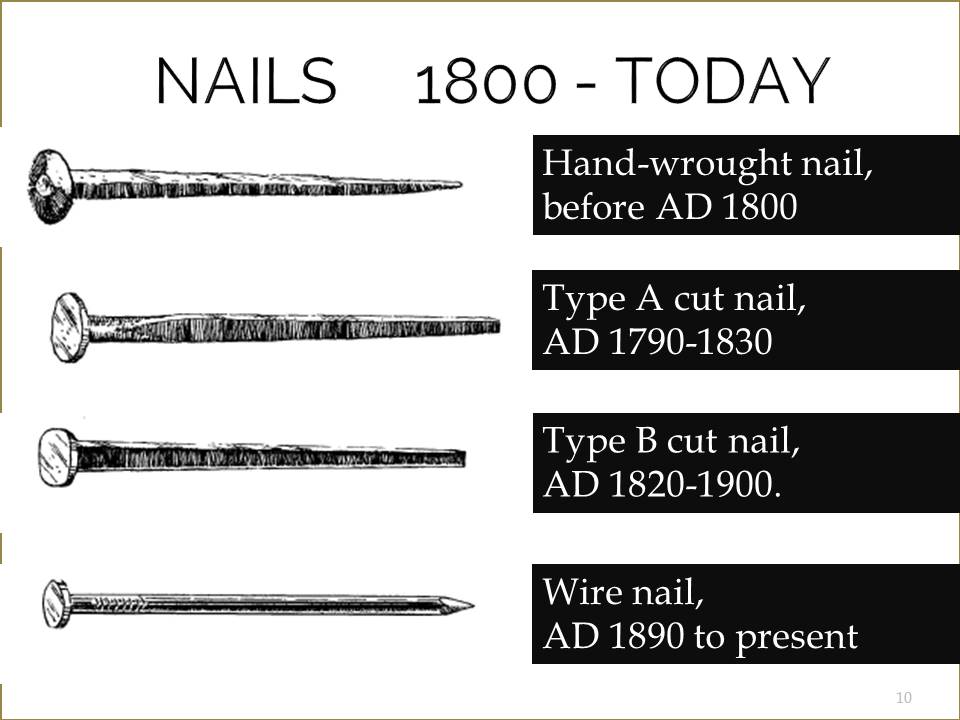 History of Nail Art - History of Nail Art