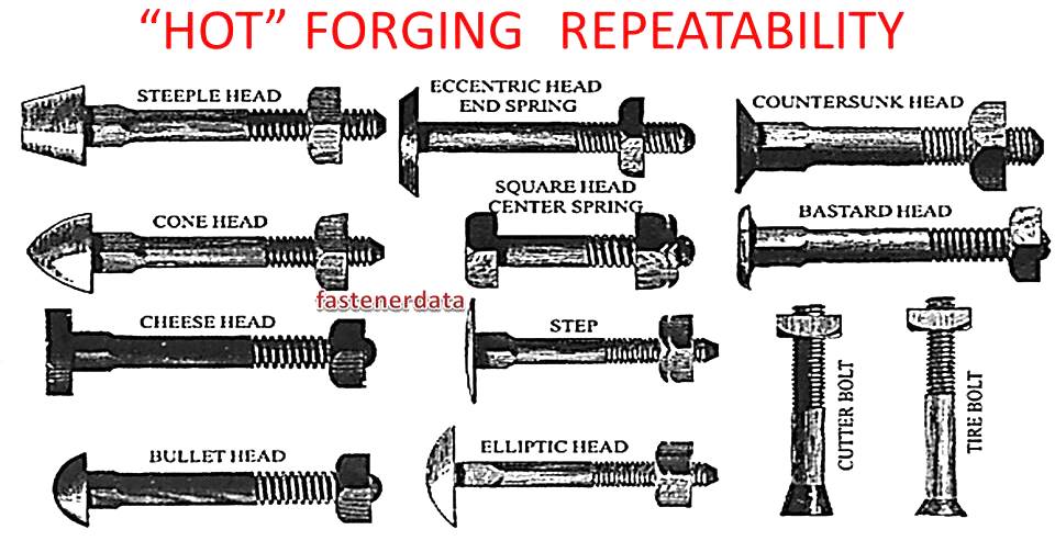 POST 1800 HOT FORGED CARRIAGE BOLTS