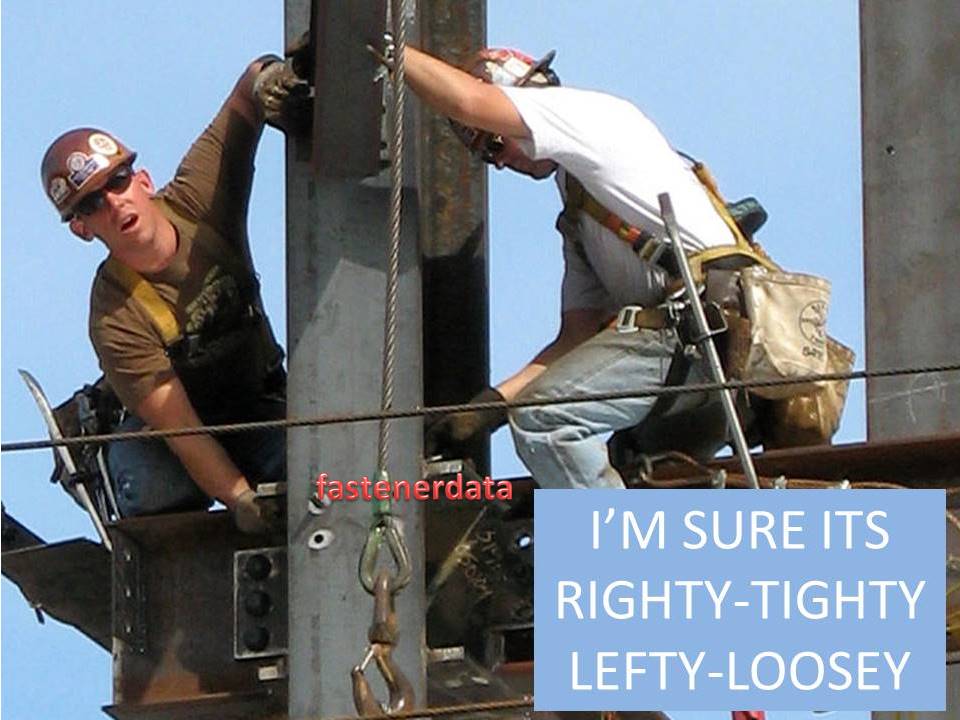 righty tighty lefty loosey