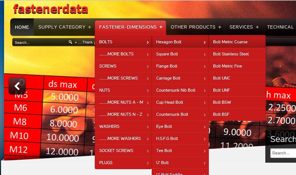 fastener dimensions fastener dimensions