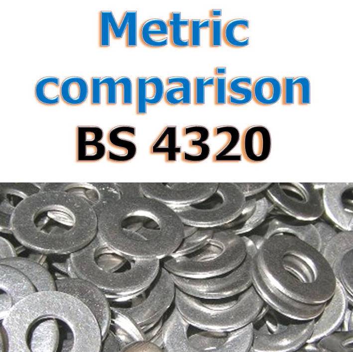 metric washer bs4320