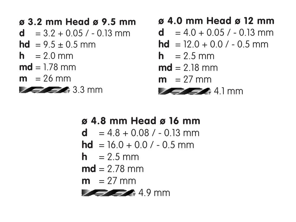 Rivco Multigrip Rivet Large Flange Aluminium Body Steel Mandrel AFM Rivco Multigrip Rivet Large Flange Aluminium Body Steel Mandrel AFM