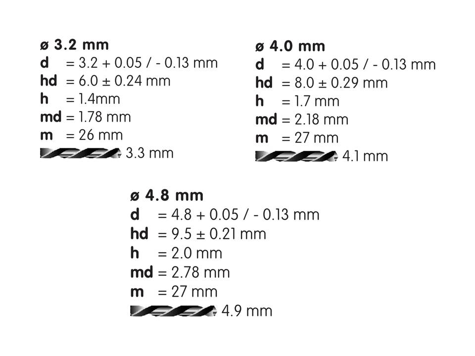 Rivco Multigrip Rivet Domed Head Aluminium Body Stainless Steel Mandrel ADMSS Rivco Multigrip Rivet Domed Head Aluminium Body Stainless Steel Mandrel ADMSS