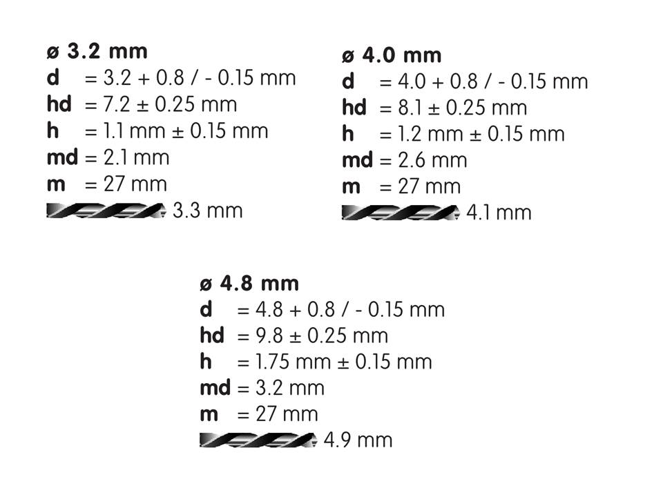 Rivco Multigrip Rivet Dome Head Stainless Steel Body Stainless Steel Mandrel SSDMSS Rivco Multigrip Rivet Dome Head Stainless Steel Body Stainless Steel Mandrel SSDMSS