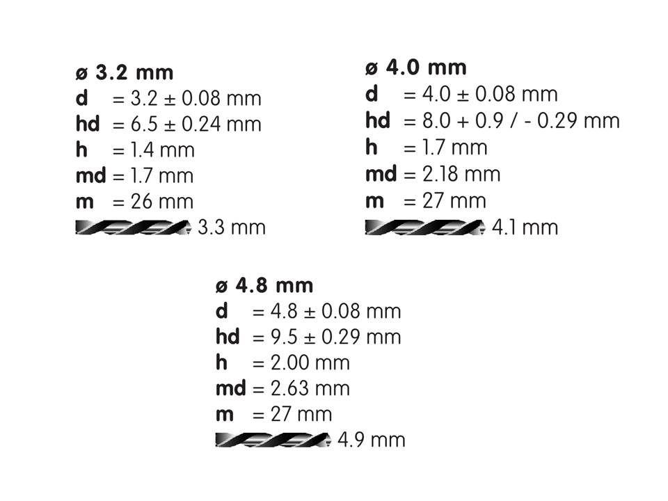 Rivco Sealed Rivet Dome Head Aluminium Body Steel Mandrel ADSEAL Rivco Sealed Rivet Dome Head Aluminium Body Steel Mandrel ADSEAL
