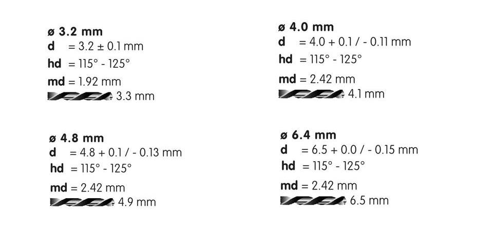 Rivco Blind Rivet Countersunk Head Monel Body Steel Mandrel 72MS Rivco Blind Rivet Countersunk Head Monel Body Steel Mandrel 72MS