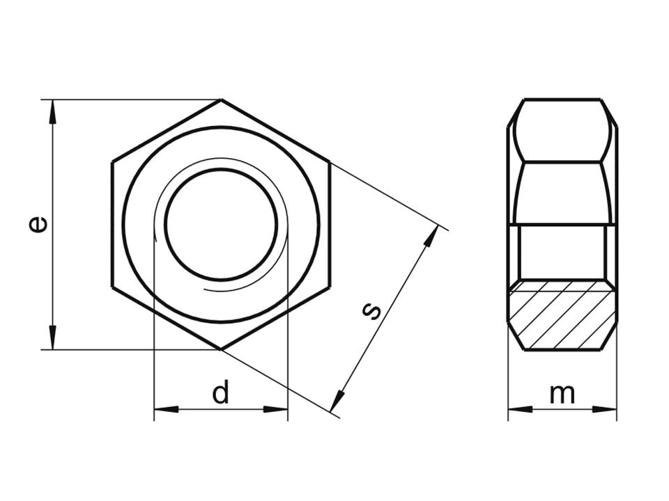 Nut Dimension Chart