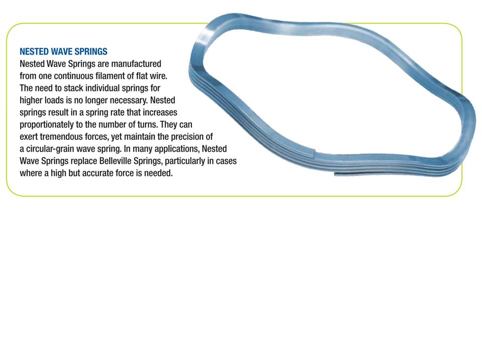 Fastenerdata Smalley Nested Wave Spring Steel Wave Springs Smalley